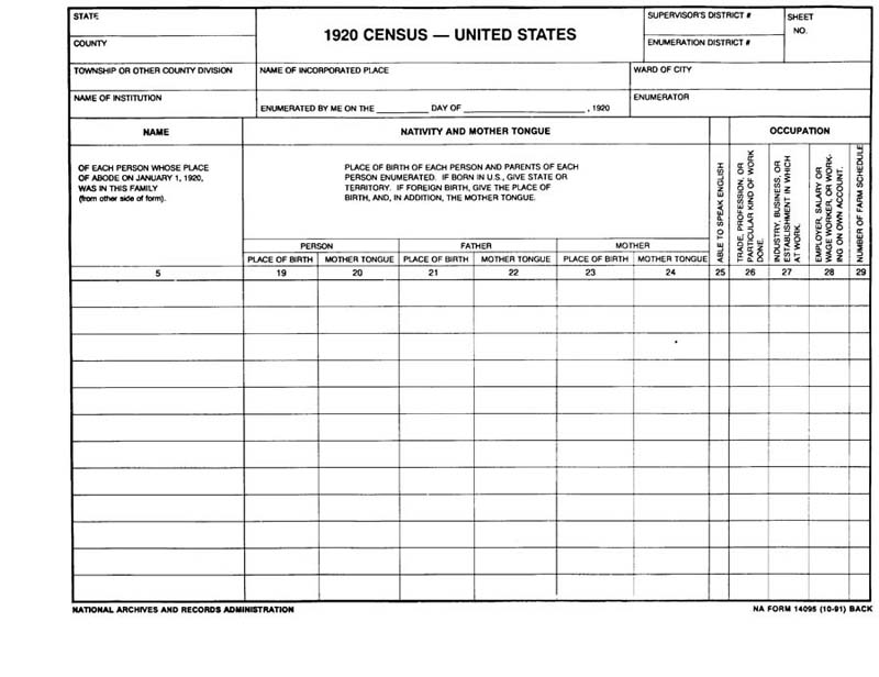 SYNGENEIA - U. S. Federal Census Forms